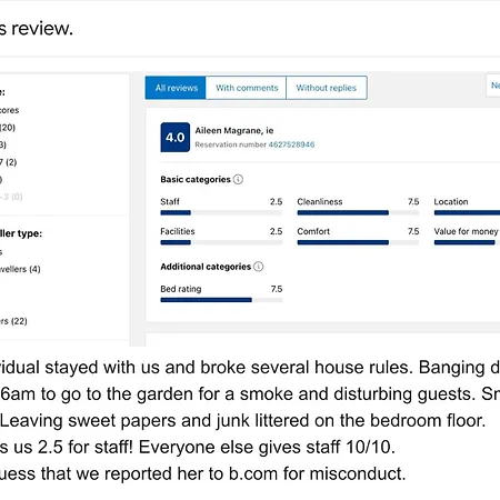 Alloggio in famiglia Atlantic View *