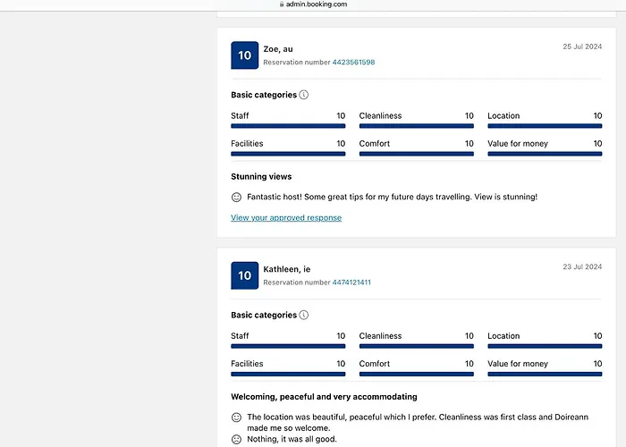 Accommodatie bij particulieren Atlantic View